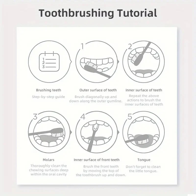 5D Purple Whitening Powder