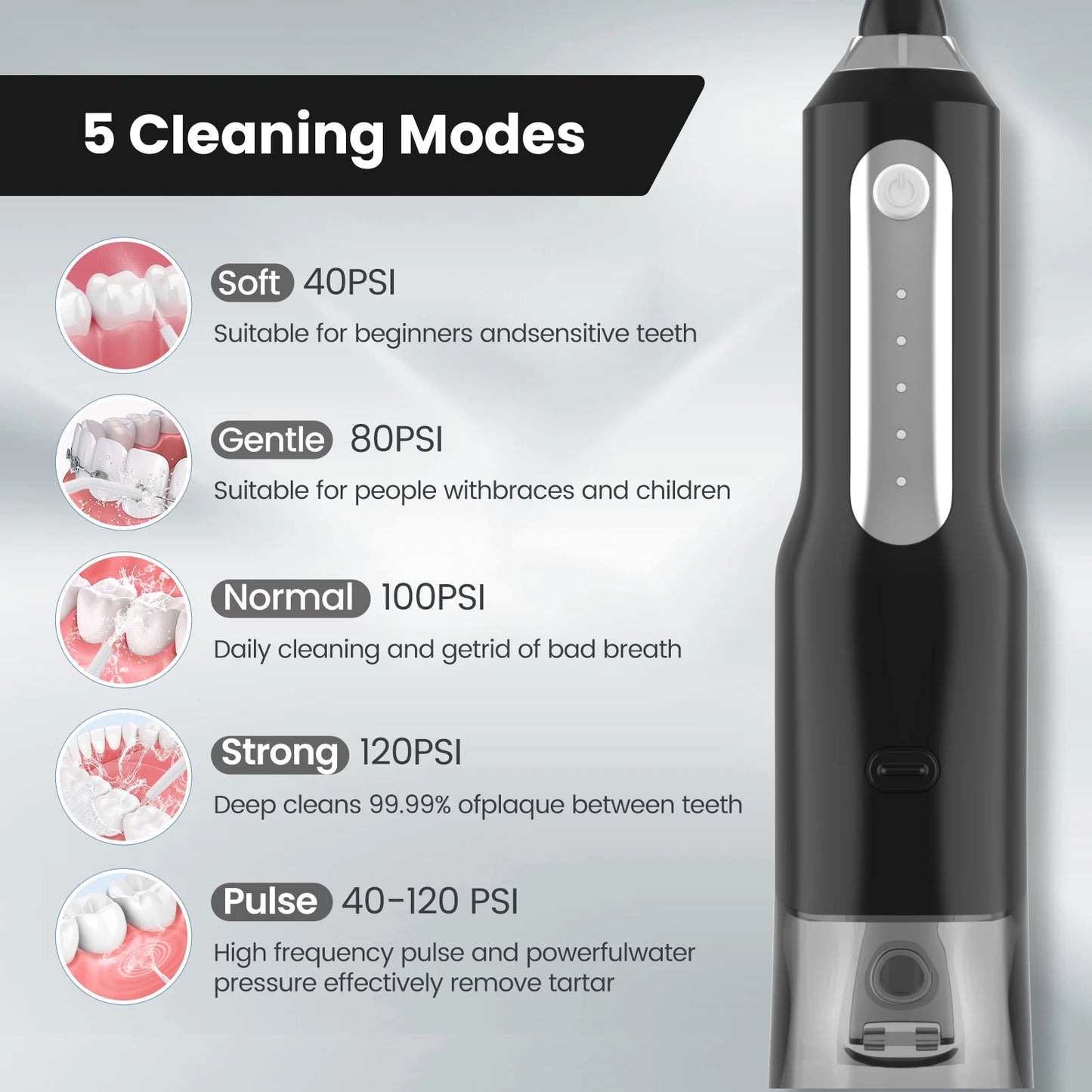 Sejoy Noir Black Water Flosser