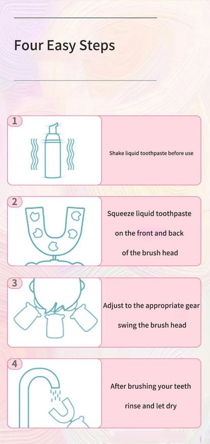 360° Toothbrush Head